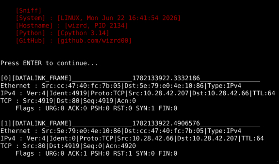 hi6toolkit