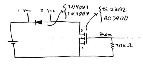 driver-scheme