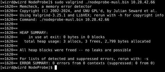 nodeprobe